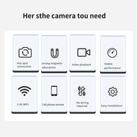 Mini caméra sans fil 2025 Vision nocturne Enregistrement vidéo ultra clair pour l'intérieur et l'extérieur, la maison et le commerce