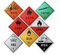 Etiquette de signalisation de porte de service d'incendie lumineuse personnalisée Panneaux inflammables et dangereux Symbole de panneaux de sortie d'urgence en cas d'incendie