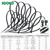 IGOTO Emballage personnalisé Marque privée OEM Étiquette personnalisée PA66 Serre-câbles en nylon Solutions d'approvisionnement en vrac