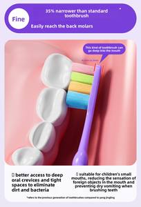 Portaspazzolini in Lana Morbida per Adulti, Base Lunga per Coppie, Supporto per Bagno, Organizzatore Dentale - Product Image 6