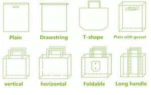 Nhà máy nóng Bán tay dây kéo nhiều lớp tái sử dụng <span class=keywords><strong>PP</strong></span> dệt Túi mua sắm - Product Image 4