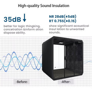Best Factory Customized High Quality Smart Soundproof <strong>Recording</strong> <strong>Booth</strong> Studio-Grade Acoustic Pod With Power Outlets Ventilation - Product Image 2