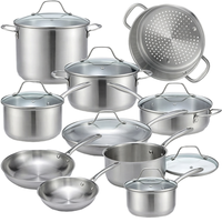 Poêle à frire en acier inoxydable SS304, batterie de cuisine avec couvercle en verre, compatible induction, pour usage professionnel en cuisine d'hôtel – Vente directe usine