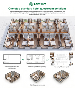 Ensemble <span class=keywords><strong>de</strong></span> meubles modernes pour chambre à coucher, clé en main, pour appartements <span class=keywords><strong>de</strong></span> conception moyen-orientale et projets immobiliers - Product Image 6