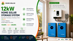 Precio de Paneles Solares de 1500W 4000W en Botsuana / Kits Solares de 3KW para el Hogar - Product Image 1