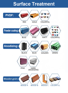 Perfil de Janela de Alumínio Personalizado OEM Estrutura Extrudada Sistema de Construção Arquitetônica Habitação de Janela Durável Perfis de Alumínio Personalizados - Product Image 5