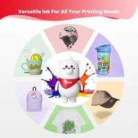 InkSonic Vivid Color White Eco-Solvent Berbasis Air untuk Set 1000ml untuk Kepala Cetak I3200/L1800/Xp600/Dx5/Dx7 - Pencetakan Langsung