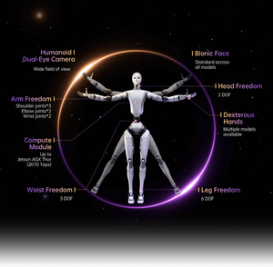 <span class=keywords><strong>Robot</strong></span> Humanoide Metálico Programable con Tecnología 5G, SDK Disponible, Control por Voz y Gestos, Control Remoto por Aplicación - Product Image 6
