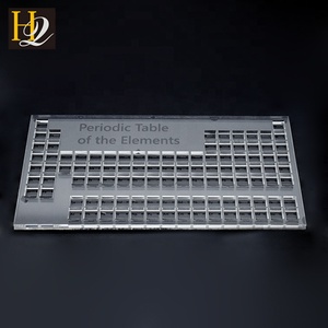 Bảng Tuần Hoàn Acrylic Hình Chữ Nhật Bán Chạy - Product Image 4
