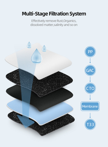 Ce chứng nhận 5-giai đoạn sáng tạo gắn trên vòi nước PH + remineralization dưới bồn rửa RO hệ thống lọc nước - Product Image 6