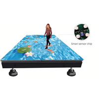Pantallas LED interactivas P3.91 Pista de baile Pantalla LED Tablero de alquiler de escenario Pantalla LED interior