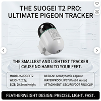Traceur GPS pour pigeons Parrots Trackr, bague en plastique avec puce, positionnement en temps réel, Bluetooth/WiFi, étanche IP68