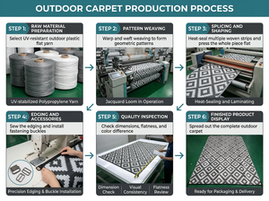 Tapis <span class=keywords><strong>de</strong></span> camping extérieur, tapis <span class=keywords><strong>de</strong></span> pique-nique, <span class=keywords><strong>couverture</strong></span> <span class=keywords><strong>de</strong></span> plage portable, bâche <span class=keywords><strong>de</strong></span> sol imperméable - Product Image 6