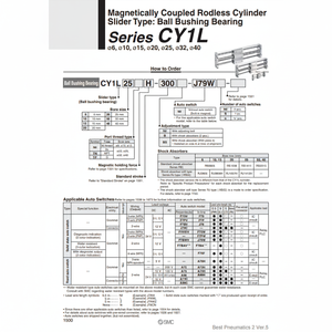 SMC Pneumatics Rodless <b>Cylinder</b> <b>Hydraulic</b> CY1L32H-300B - Product Image 1