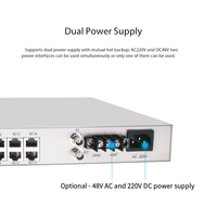 Multiplexeur vocal optique 1E1 PCM, terminal optique, 16 canaux téléphoniques + 4 ports Ethernet, double alimentation 1 paire