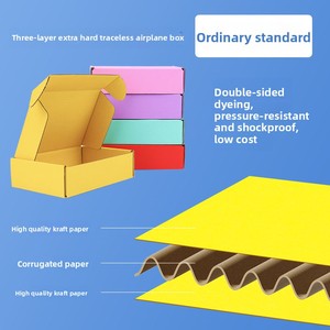 Caja de Avión Personalizada en Color, Embalaje Rígido Ecológico para Envíos de Alta Gama y Decoración, Diseño Cuadrado Blanco, Apta para Microondas - Product Image 2