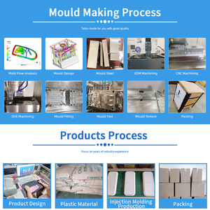 Servicio de Impresión Personalizada de Figuras de Ladrillos de Juguete Pequeñas y Económicas, de un Solo Color o 4 Colores Multicolor, con Impresión por Tampografía - Product Image 4