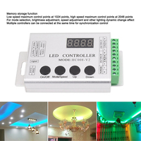 Décodeur DMX512 ESann DC12-24V vers convertisseur de signal de gradation PWM RGBW 4 canaux 16A avec port réseau et interrupteur d'encodage, prise XLR