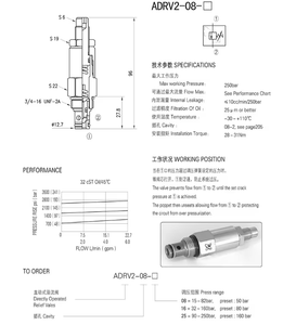 Vannes de décharge à commande directe ADRV2-08 de haute qualité, électrovannes hydrauliques - Product Image 2