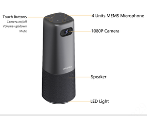 <span class=keywords><strong>Camera</strong></span> hội nghị video 4 mic góc siêu rộng hitrolink HD 1080P cầm tay tất cả trong 1 <span class=keywords><strong>Camera</strong></span> USB cho máy tính hội nghị trực tiếp từ xa - Product Image 3