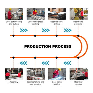 Porta in Legno Ignifuga Certificata per Progetti di Costruzione Internazionali, <span class=keywords><strong>Produzione</strong></span> ad Alta Capacità - Product Image 6