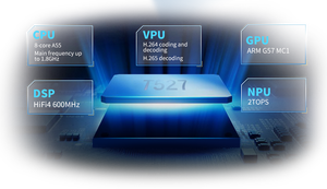 Allw너 T527 SBC 싱글 보드 컴퓨터 RAM1G + ROM8G OK527 - Product Image 3