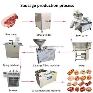 High Quality Pork Chicken Fish Sausage Salami Production Line Making Machine Sausage Stuffing Filling Tying Smoker Machine Price