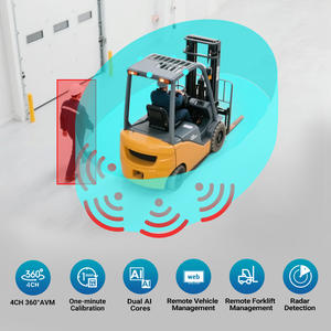 Sistema de Cámara de Visión Trasera con Monitor DVR y Sensor de <span class=keywords><strong>Radar</strong></span> STONKAM para Montacargas, Vista Panorámica de 360 Grados - Product Image 2