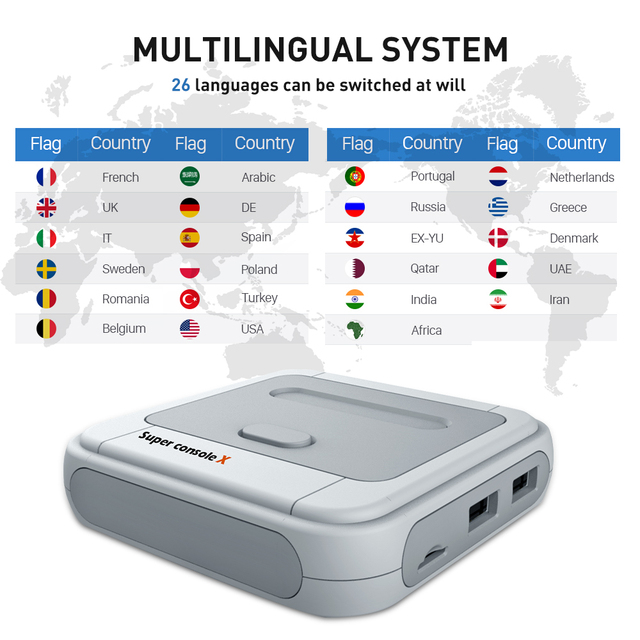 Retro Gaming Console Super Console X With 110000 Retro Games For PSP/PSMAME Multi-player Arcade Game Console Top box dual system