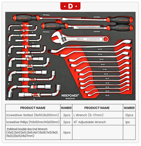 Tủ dụng cụ di động MAXPOWER 368 món, 6 ngăn kéo, dành cho gara, sửa chữa ô tô - Product Image 2