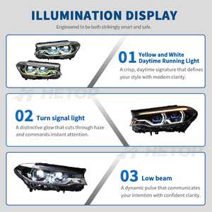 Fari HETOP G30 2018-2020 <span class=keywords><strong>Serie</strong></span> 5, Upgrade Bicolore Pre-Lci, LED DRL Modificati Stile Ikon, Plug and Play per <span class=keywords><strong>BMW</strong></span> - Product Image 4