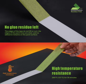 <span class=keywords><strong>Cinta</strong></span> adhesiva verde Resistencia al calor Washi <span class=keywords><strong>Cinta</strong></span> <span class=keywords><strong>de</strong></span> pintor <span class=keywords><strong>de</strong></span> <span class=keywords><strong>papel</strong></span> suave <span class=keywords><strong>para</strong></span> pintura en aerosol automotriz y pintura interior y exterior - Product Image 6