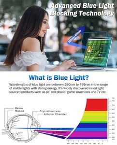 Xc Chống Ánh Sáng Màu Xanh Matte Máy Tính Xách Tay Bảo Vệ Màn Hình Tương Thích 2024-2021 Macbook Pro 16 Inch M4 M3 M2 M1 Màn Hình - Product Image 5