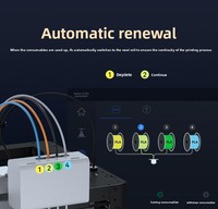 2026 WonderMaker ZR Ultra CoreXY 3D Kecepatan Tinggi 300x270x290mm Printer Multi-Warna USB Filamen Penggunaan Industri Aluminium PLA