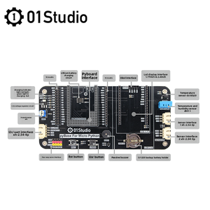 Placa base de desarrollo Chipboard 01studio Pybase Micro-python: Compatible con Pyboard, Esp32, K210 y Pi Pybase Development Base Pyb - Product Image 4