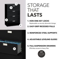 Armoire de classement latérale à 4 tiroirs avec serrure, en acier, pour bureau à domicile, atelier, durable, écologique, avec rails réglables