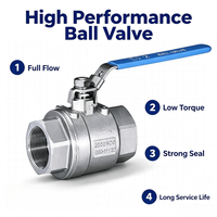 Válvula de Bola Manual KLION Cf8m 1000wog, 2 Piezas, Rosca Hembra de 1/2 Pulgada, Acero Inoxidable 304/316, Certificación OEM ISO CE, para Aceite, Gas y Agua