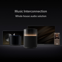 Mijia Sound Pro >> Articles ménagers intelligents >> Produits pour la maison intelligente