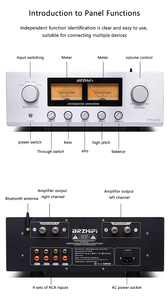 BRZHIFI Top-of-the-line P1000 HIEND Line High-power Integrated <strong>Amplifier</strong> <strong>Receivers</strong> &amp; <strong>Amplifiers</strong> - Product Image 6