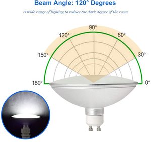 SKY Factory AR111 12W <strong>GU10</strong> G53 2700K-6500K Aluminum <strong>LED</strong> Spotlight for Living Room IP44 Dimmable 120 <strong>Degrees</strong> <strong>Beam</strong> <strong>Angle</strong> - Product Image 4
