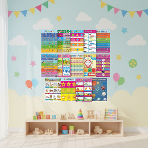 Pósteres Educativos en Inglés para Niños, Papel Laminado, Impresos a Medida, Venta Caliente de Fábrica - Product Image 3