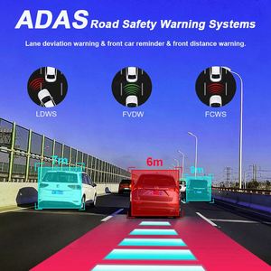 Rétroviseur Voiture DVR IPS 11 Pouces 3 Caméras 4G <span class=keywords><strong>Android</strong></span> 8.1 GPS Navi ADAS 2G RAM 32G ROM Enregistreur Vidéo Auto 1080P - Product Image 6