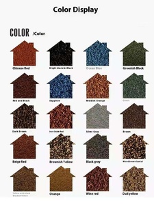 Carreaux modernes Milan 0.5 épais cramoisi bâtiment ancien carreaux de pierre décoratifs carré Aluzinc plaque de base coloré résistant à la chaleur - Product Image 3