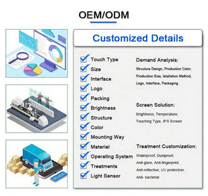 Tùy chỉnh 1.3 2.4 2.8 4.3 5.8 6.9 7.0 inch TFT <span class=keywords><strong>LCD</strong></span> hiển thị <span class=keywords><strong>LCD</strong></span> module cho smartwatches, thiết bị gia dụng, ứng dụng công nghiệp - Product Image 4