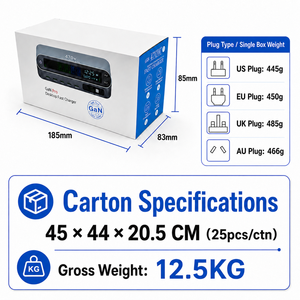 Station de charge rapide multi-ports 470W avec affichage numérique, concentrateur USB, adaptateur secteur, prise US/EU/AU/UK, <span class=keywords><strong>chargeur</strong></span> GAN - Product Image 6
