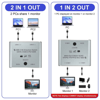 Commutateur USB-C bidirectionnel 8K60Hz 2 entrées 1 sortie 10 Gbps Type C, Hub sélecteur compatible avec la charge PD 100W