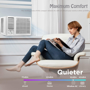 Điều Hòa Không Khí Kiểu Cửa Sổ Mát Mẻ Và Nhiệt Độ 24000btu <span class=keywords><strong>2Ton</strong></span> R410a - Product Image 4