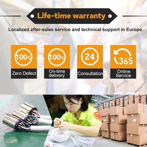 Harnais de câblage industriel personnalisé multi-interface pour les équipements d'automatisation, les instruments de <span class=keywords><strong>test</strong></span>, les systèmes de circuits - Product Image 4