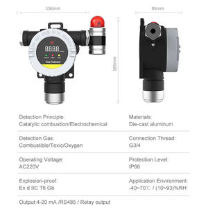 RTTPP DR800 Detector de gas único fijo industrial Sensor de gas disulfuro de carbono CS2 Detección de fugas de gas - Product Image 3