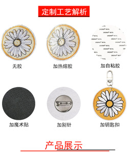Demir İşlemeli Pembe Plaj Stili Deniz Yıldızı Yunus Yamaları Keçe Şapka Çanta Süsleri Merhaba Deniz Evi Bot Aksesuarları PVC Kaplama - Product Image 6